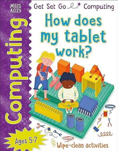 Computing: How Does My Tablet Work? Computing: How Does My Tablet Work?