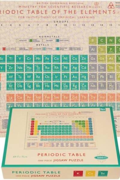 Jigsaw puzzle (1000 pieces) – Periodic Table Jigsaw puzzle (1000 pieces) – Periodic Table