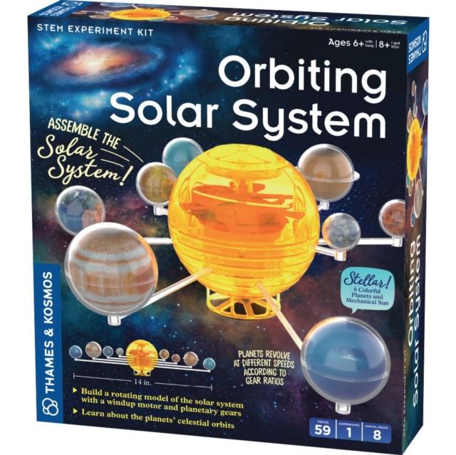 Orbiting Solar System Orbiting Solar System