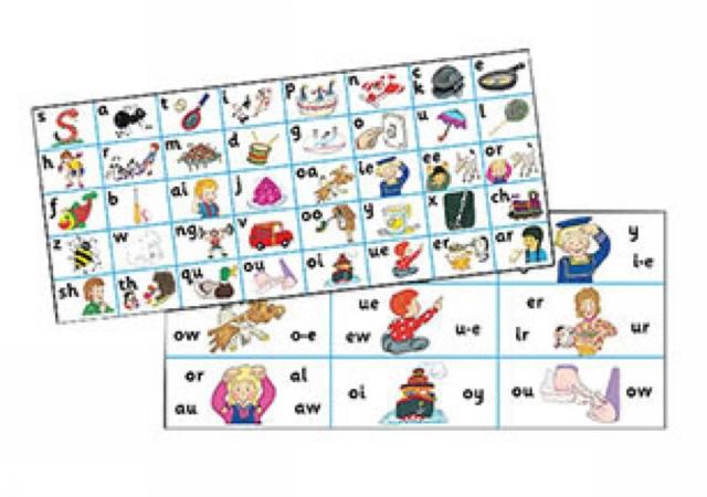 Jolly Phonics Letter Sound Strips : in Print Letters Jolly Phonics Letter Sound Strips : in Print Letters