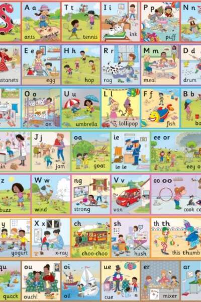 Jolly Phonics Wall Frieze : in Precursive Letters Jolly Phonics Wall Frieze : in Precursive Letters
