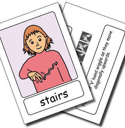 Let’s Sign BSL Flashcards : House and Home Let’s Sign BSL Flashcards : House and Home