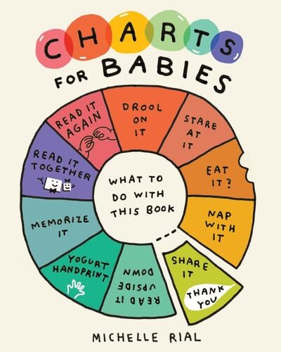 Charts for Babies : Big Ideas for Little Ones Charts for Babies : Big Ideas for Little Ones